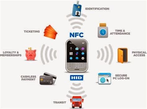 can't delete nfc tags part of tag is protected|can't reprogram nfc tags.